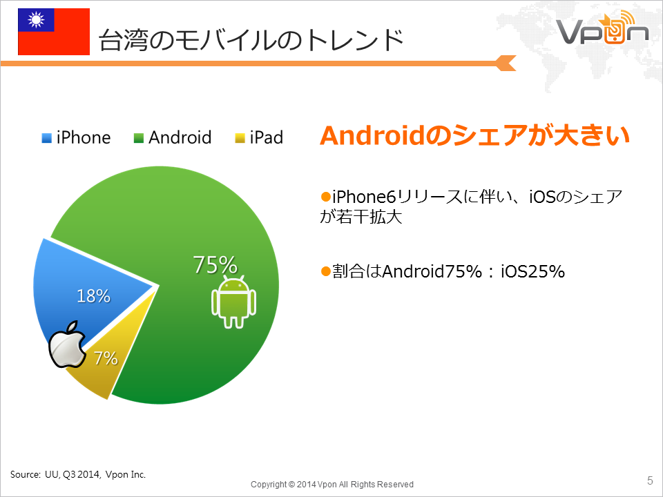 Facebook広告がめちゃくちゃシェアされる 台湾ｎｏ １のアドネットワーク Vpon が語る 台湾でアプリのダウンロードを増やすために知っておくべきこと アプリマーケティング研究所