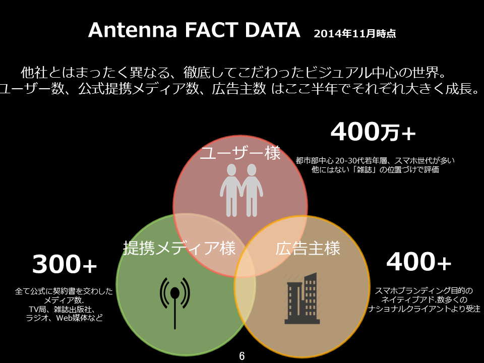 antenna_metaps01