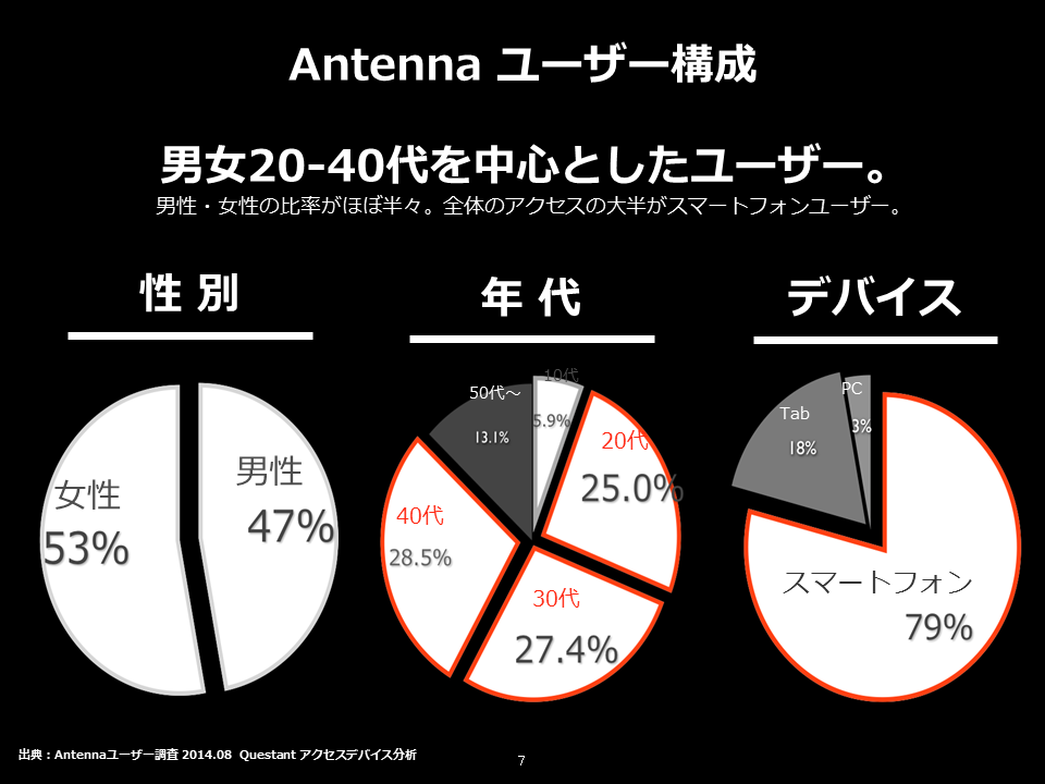 antenna_metaps02