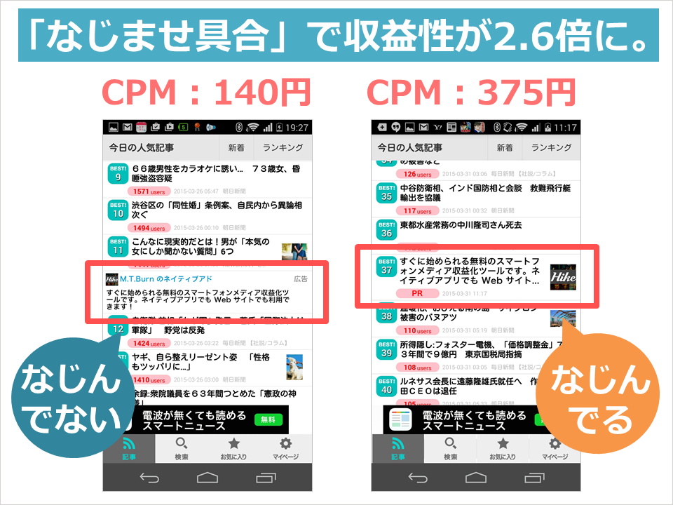 アイコン広告と比べて収益が2 7倍に なじませるほど収益性が上がった ネイティブ広告ネットワーク Hike が語るアプリマネタイズのコツ アプリマーケティング研究所