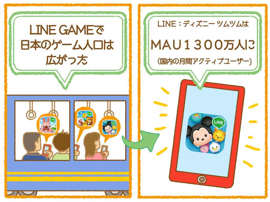 line_linegame
