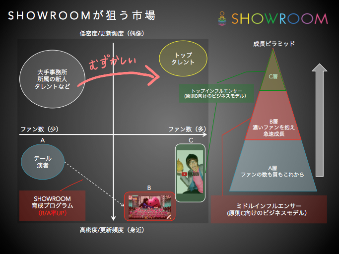 showroom_market02