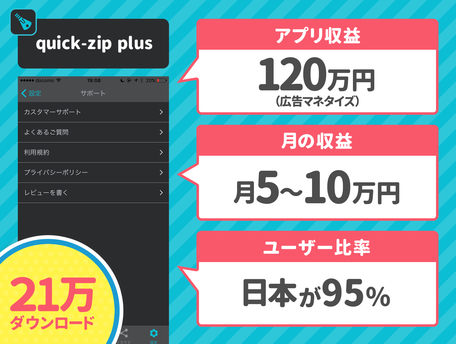 女子高生が開発した 負のsnsスパイラル から抜ける勉強アプリの話と 広告収益120万円の Zipアプリ 開発者が語る チャットサポート3つのメリット アプリマーケティング研究所