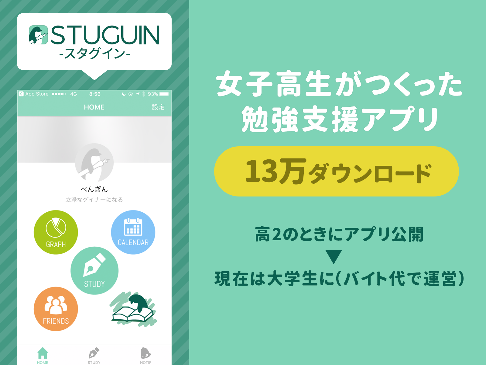 女子高生が開発した 負のsnsスパイラル から抜ける勉強アプリの話と 広告収益120万円の Zipアプリ 開発者が語る チャットサポート3つのメリット アプリマーケティング研究所