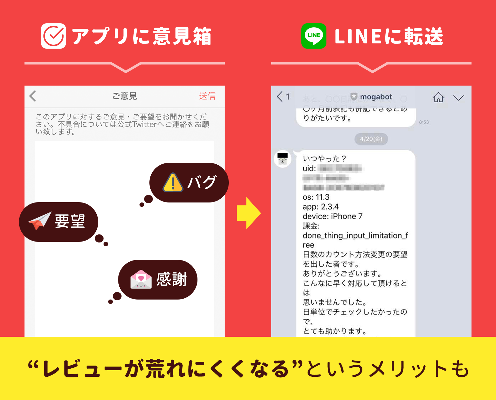 大学生が開発した 勉強しないと止まらない 目覚ましアプリが内定10社につながった話と 運用費がほぼゼロ円でも優秀だった アプリ意見箱 3つの効果 アプリマーケティング研究所